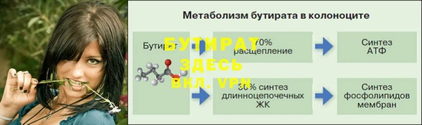 дистиллят марихуана Горняк